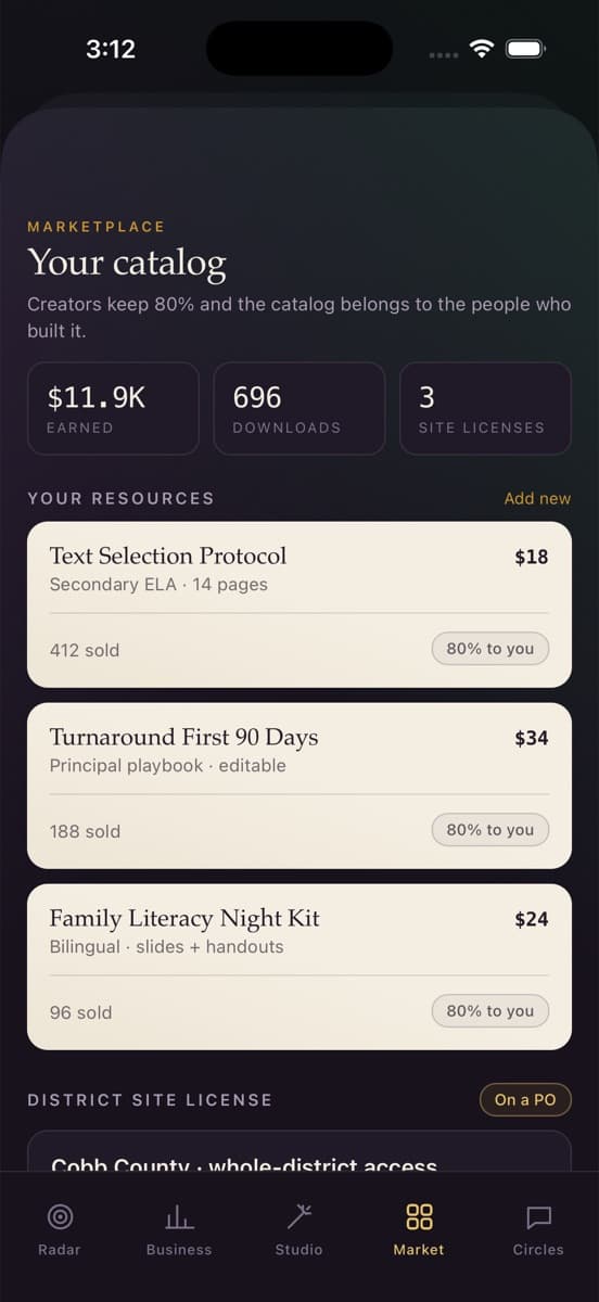 The marketplace catalog, showing resources with sales and an 80% share badge